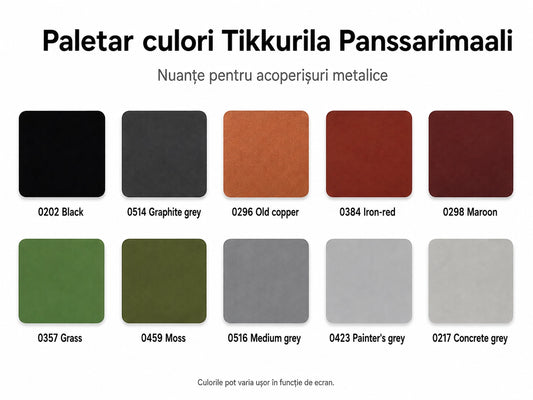 Vopsea acoperis metalic Tikkurila Panssarimaali