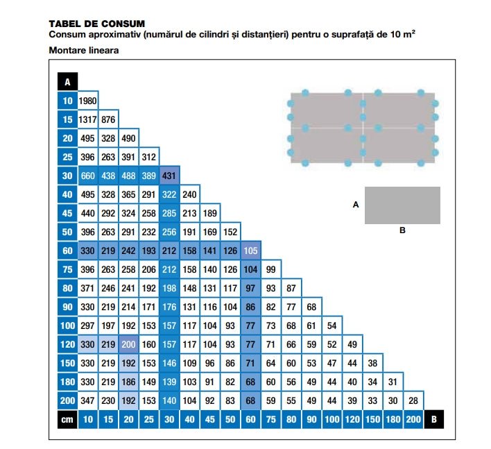 Distantieri tip capacel, nivelare placi ceramice, Mapei, 50 buc - Shopdecor.ro Distantieri gresie faianta