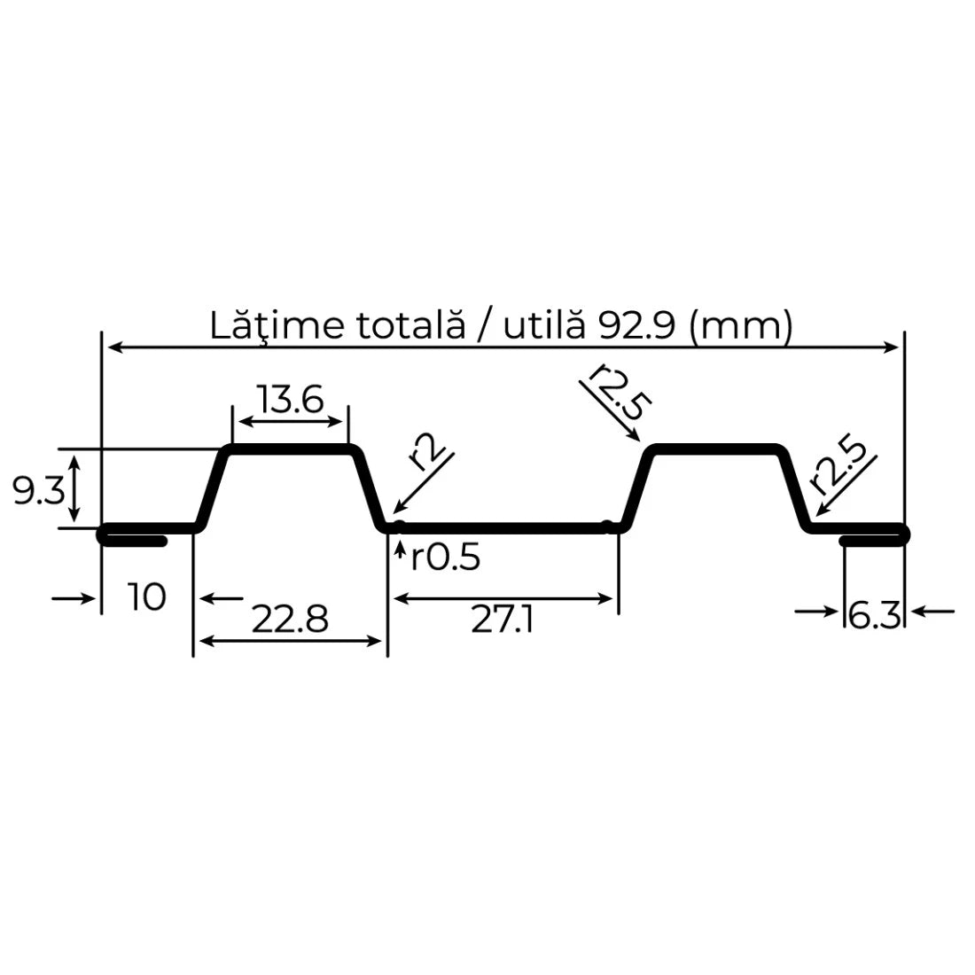 sipca pentru gard metalica dimensiuni