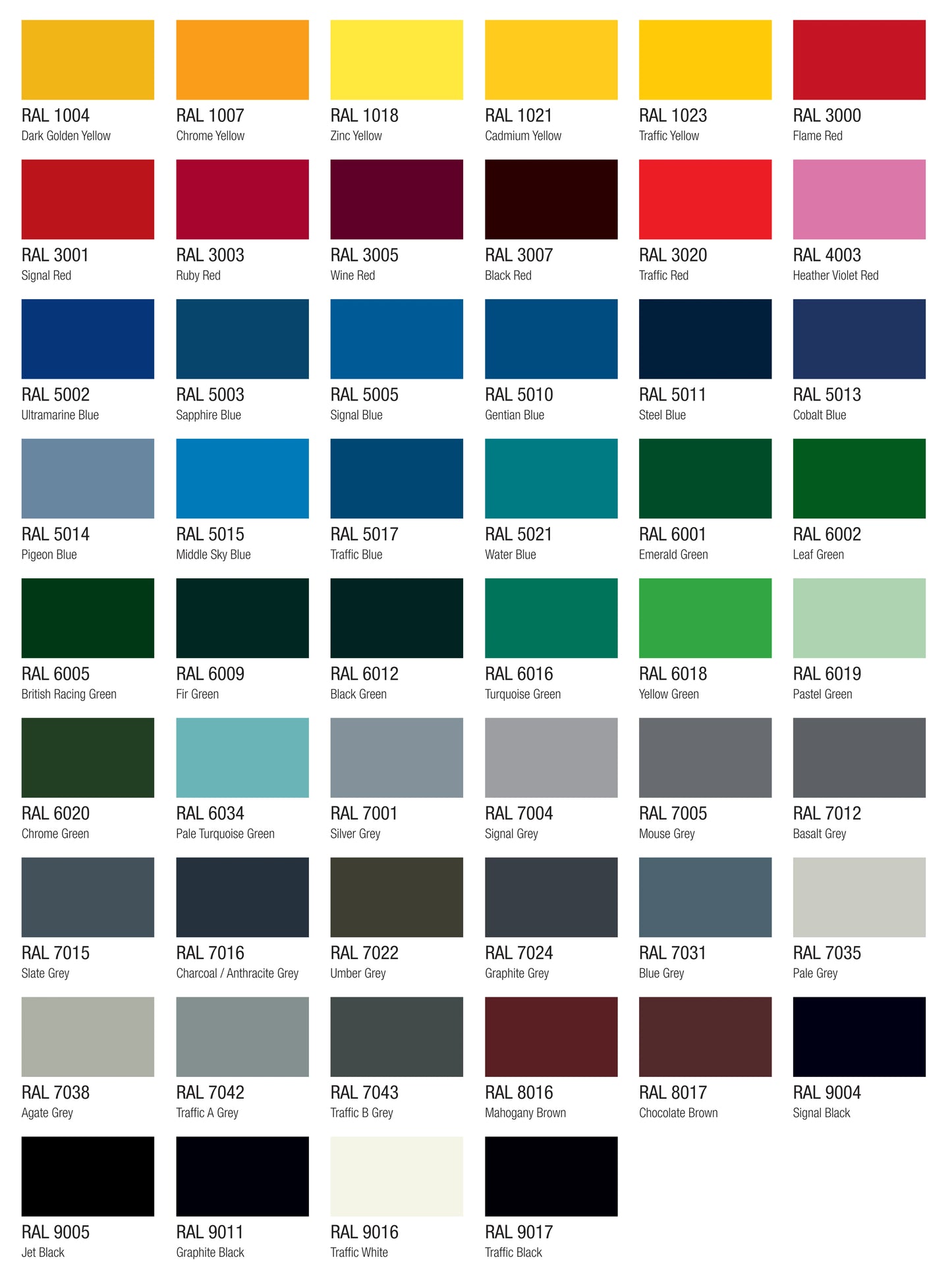 Vopsea pentru garaje şi pardoseli interioare Tikkurila Betolux - Shopdecor.ro Vopsea pardoseala garaj