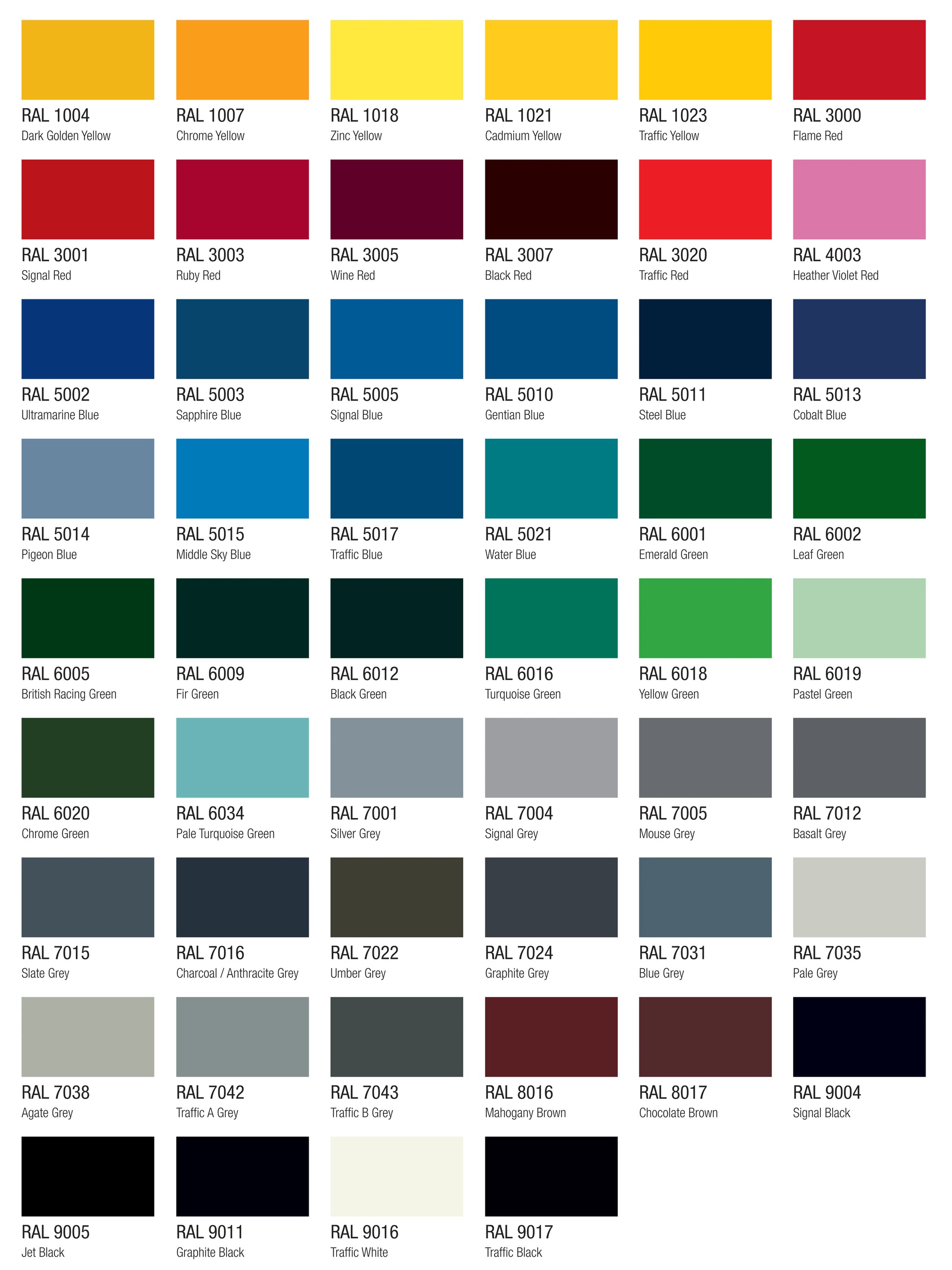 Vopsea pentru garaje şi pardoseli interioare Tikkurila Betolux - Shopdecor.ro Vopsea pardoseala garaj