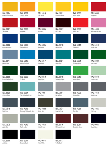 Vopsea pentru garaje şi pardoseli interioare Tikkurila Betolux - Shopdecor.ro Vopsea pardoseala garaj