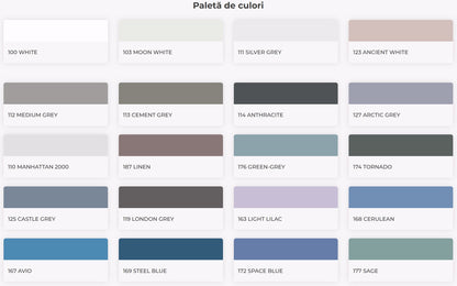 Chit de rosturi aquastatic Mapei Ultracolor Plus 5kg